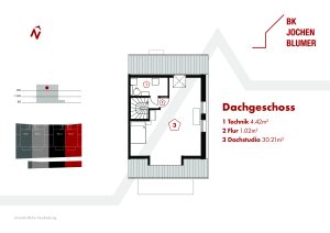 Grundriss DG